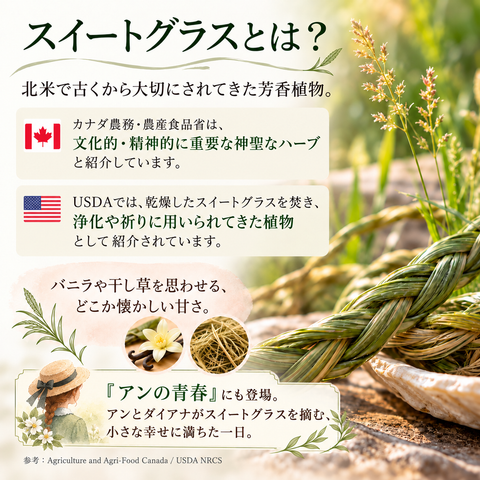 【新発売】ホワイトセージ＆スイートグラス ミスト 20ml｜携帯用・全国送料無料